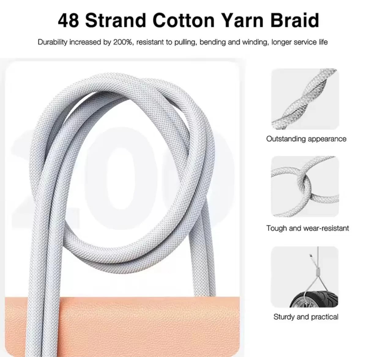 Close-up of the MDKG 48-strand braided cable